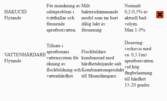 TRILACK_ODORBEKAMPARE